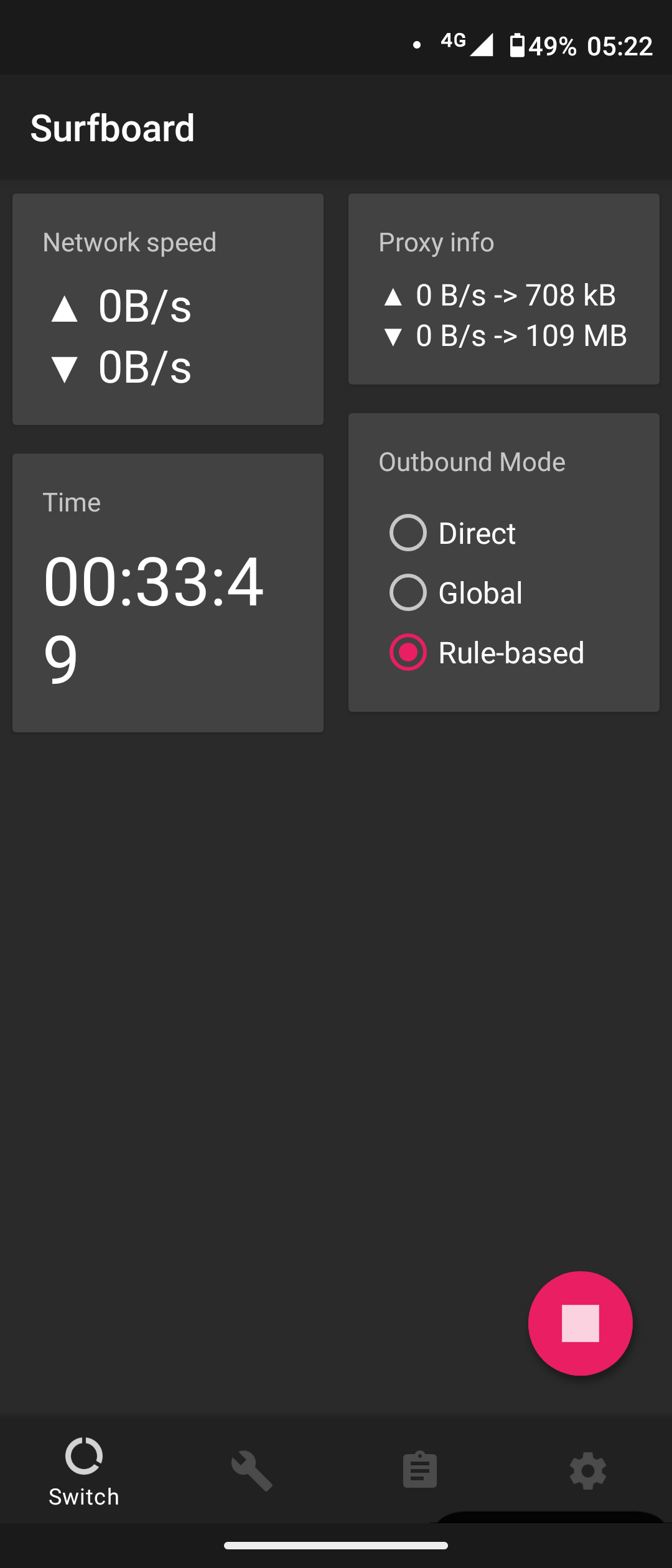Surfboard 可能是最快的安卓代理软件 EdNovas的小站